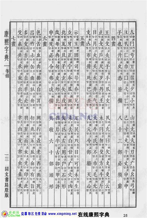 利字五行|康熙字典：利字解释、笔画、部首、五行、原图扫描版